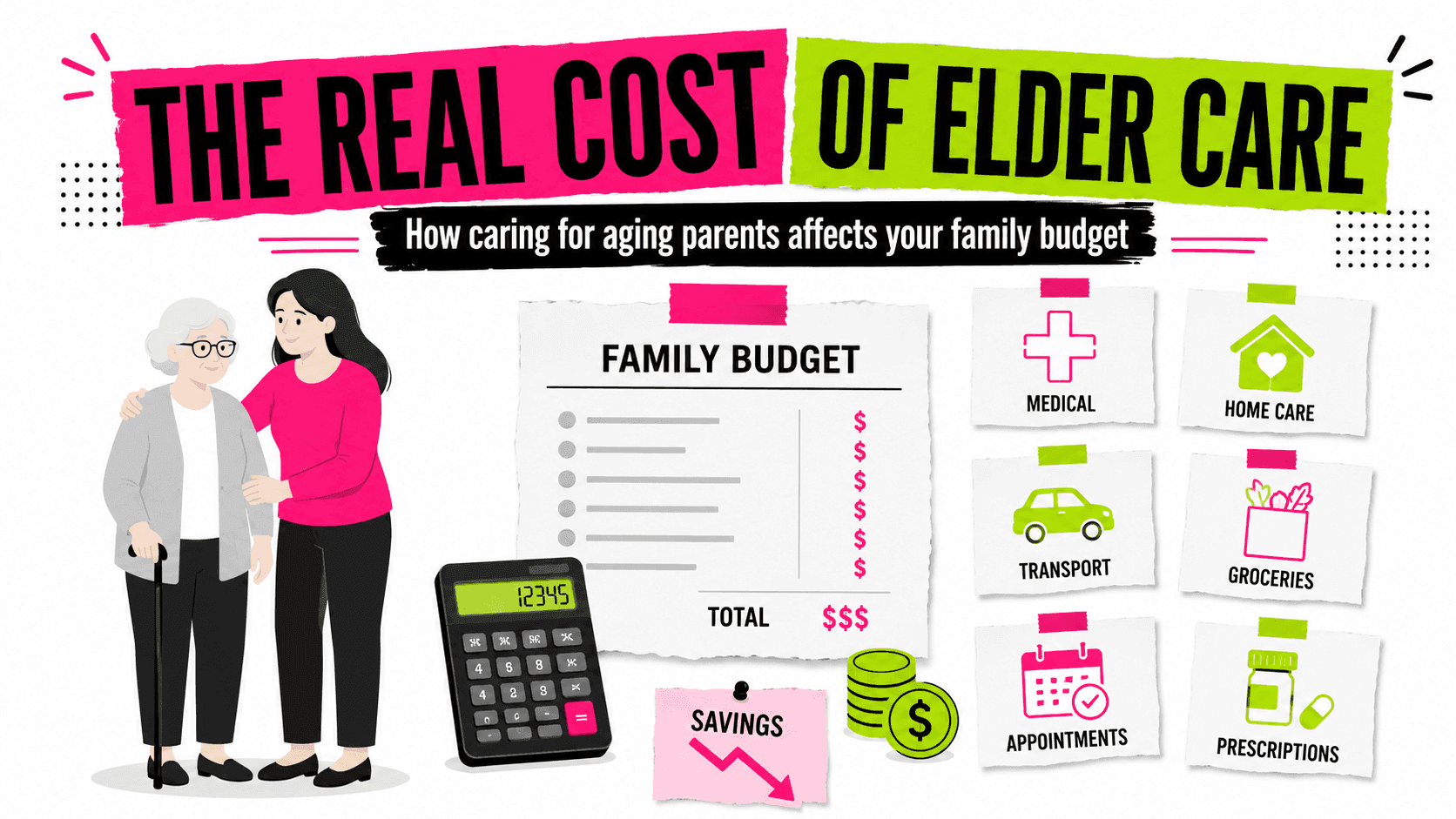 The Real Cost of Elder Care: How Caring for Aging Parents Affects Your Family Budget