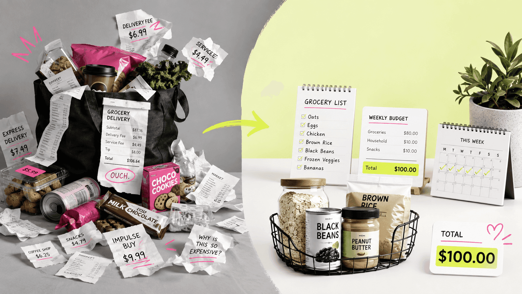 Saving Money on Groceries Is Not a Test of Willpower